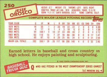 1985 Topps - Collector's Edition (Tiffany) #250 Jesse Orosco Back