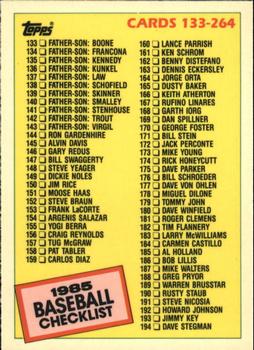 1985 Topps - Collector's Edition (Tiffany) #261 Checklist: 133-264 Front
