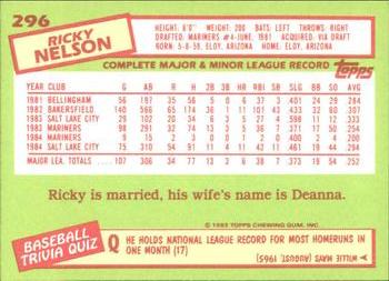 1985 Topps - Collector's Edition (Tiffany) #296 Ricky Nelson Back