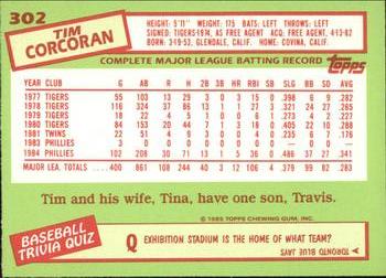 1985 Topps - Collector's Edition (Tiffany) #302 Tim Corcoran Back