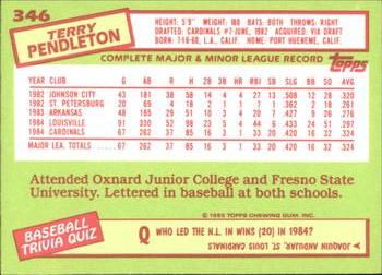 1985 Topps - Collector's Edition (Tiffany) #346 Terry Pendleton Back