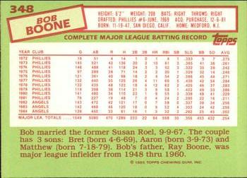 1985 Topps - Collector's Edition (Tiffany) #348 Bob Boone Back