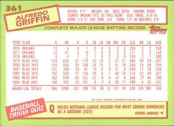 1985 Topps - Collector's Edition (Tiffany) #361 Alfredo Griffin Back