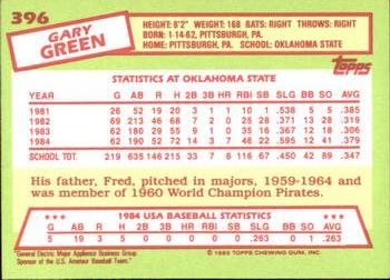 1985 Topps - Collector's Edition (Tiffany) #396 Gary Green Back