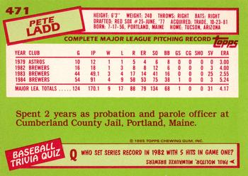 1985 Topps - Collector's Edition (Tiffany) #471 Pete Ladd Back