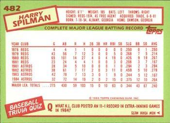 1985 Topps - Collector's Edition (Tiffany) #482 Harry Spilman Back