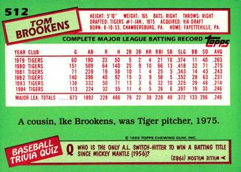 1985 Topps - Collector's Edition (Tiffany) #512 Tom Brookens Back