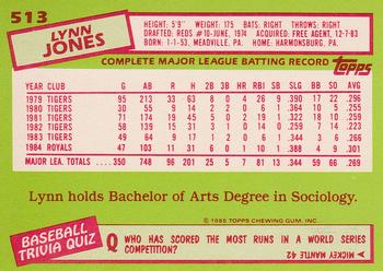 1985 Topps - Collector's Edition (Tiffany) #513 Lynn Jones Back