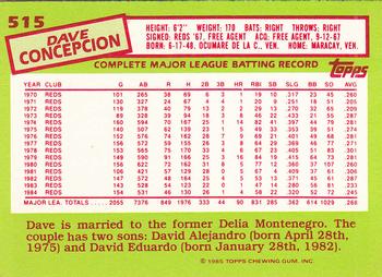 1985 Topps - Collector's Edition (Tiffany) #515 Dave Concepcion Back