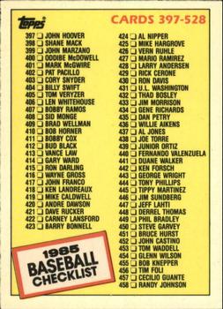 1985 Topps - Collector's Edition (Tiffany) #527 Checklist: 397-528 Front