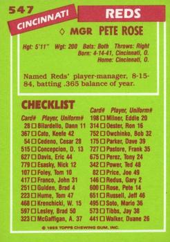 1985 Topps - Collector's Edition (Tiffany) #547 Pete Rose Back