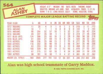 1985 Topps - Collector's Edition (Tiffany) #564 Alan Ashby Back
