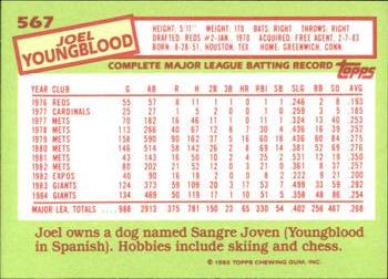 1985 Topps - Collector's Edition (Tiffany) #567 Joel Youngblood Back