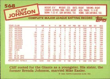 1985 Topps - Collector's Edition (Tiffany) #568 Cliff Johnson Back