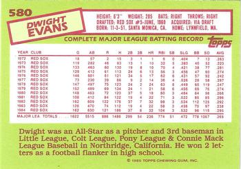 1985 Topps - Collector's Edition (Tiffany) #580 Dwight Evans Back