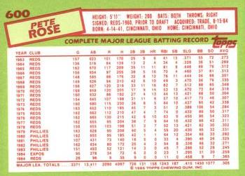 1985 Topps - Collector's Edition (Tiffany) #600 Pete Rose Back