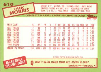 1985 Topps - Collector's Edition (Tiffany) #610 Jack Morris Back