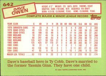 1985 Topps - Collector's Edition (Tiffany) #642 Dave Owen Back