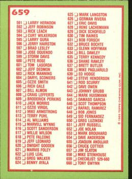 1985 Topps - Collector's Edition (Tiffany) #659 Checklist: 529-660 Back