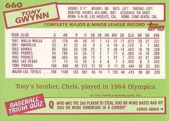 1985 Topps - Collector's Edition (Tiffany) #660 Tony Gwynn Back