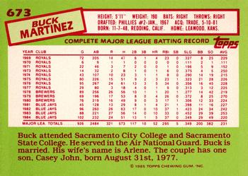 1985 Topps - Collector's Edition (Tiffany) #673 Buck Martinez Back