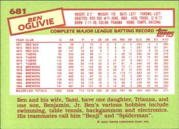 1985 Topps - Collector's Edition (Tiffany) #681 Ben Oglivie Back