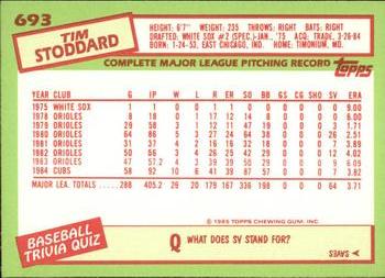 1985 Topps - Collector's Edition (Tiffany) #693 Tim Stoddard Back
