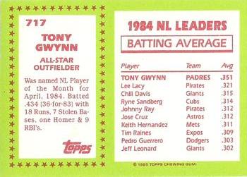 1985 Topps - Collector's Edition (Tiffany) #717 Tony Gwynn Back