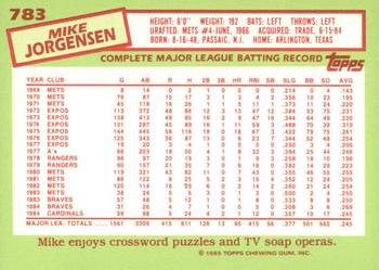 1985 Topps - Collector's Edition (Tiffany) #783 Mike Jorgensen Back