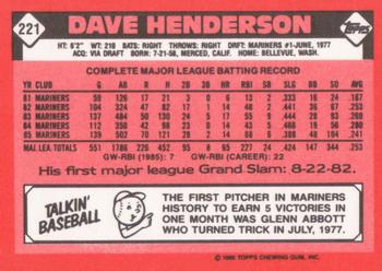 1986 Topps - Collector's Edition (Tiffany) #221 Dave Henderson Back