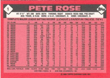 1986 Topps - Collector's Edition (Tiffany) #1 Pete Rose Back