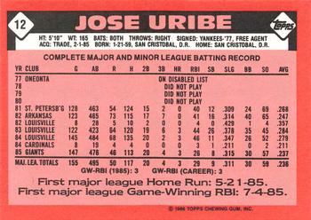 1986 Topps - Collector's Edition (Tiffany) #12 Jose Uribe Back