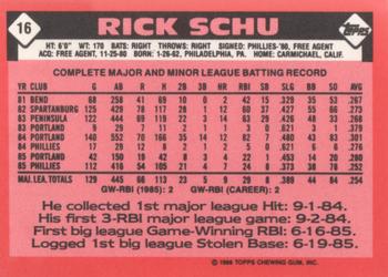 1986 Topps - Collector's Edition (Tiffany) #16 Rick Schu Back