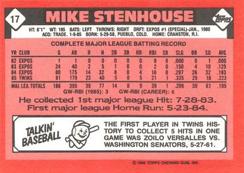 1986 Topps - Collector's Edition (Tiffany) #17 Mike Stenhouse Back