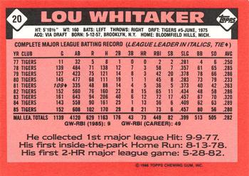 1986 Topps - Collector's Edition (Tiffany) #20 Lou Whitaker Back