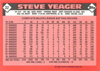 1986 Topps - Collector's Edition (Tiffany) #32 Steve Yeager Back