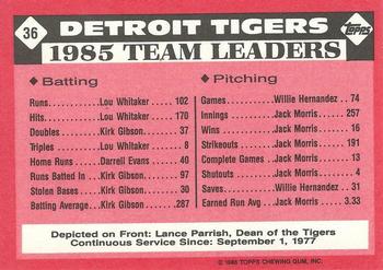 1986 Topps - Collector's Edition (Tiffany) #36 Tigers Leaders Back