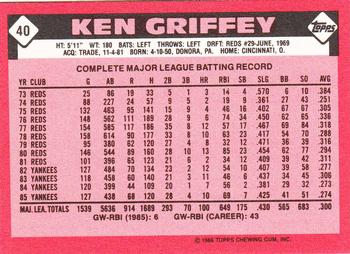 1986 Topps - Collector's Edition (Tiffany) #40 Ken Griffey Back