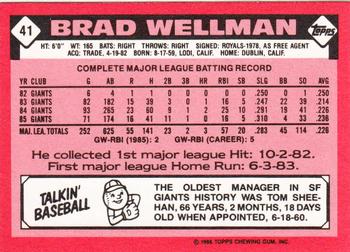 1986 Topps - Collector's Edition (Tiffany) #41 Brad Wellman Back