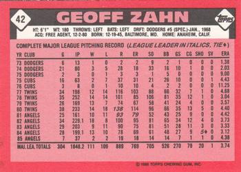 1986 Topps - Collector's Edition (Tiffany) #42 Geoff Zahn Back