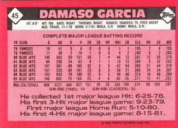 1986 Topps - Collector's Edition (Tiffany) #45 Damaso Garcia Back