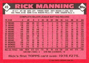 1986 Topps - Collector's Edition (Tiffany) #49 Rick Manning Back
