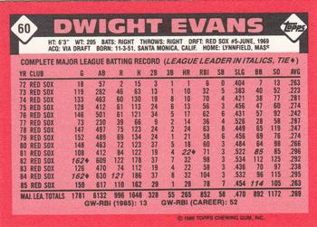 1986 Topps - Collector's Edition (Tiffany) #60 Dwight Evans Back