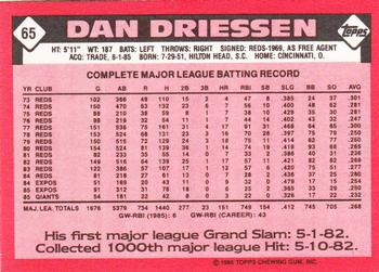 1986 Topps - Collector's Edition (Tiffany) #65 Dan Driessen Back