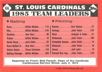 1986 Topps - Collector's Edition (Tiffany) #66 Cardinals Leaders Back