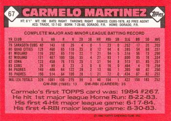 1986 Topps - Collector's Edition (Tiffany) #67 Carmelo Martinez Back
