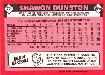 1986 Topps - Collector's Edition (Tiffany) #72 Shawon Dunston Back