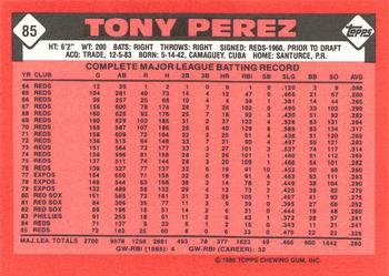 1986 Topps - Collector's Edition (Tiffany) #85 Tony Perez Back