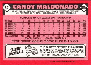 1986 Topps - Collector's Edition (Tiffany) #87 Candy Maldonado Back