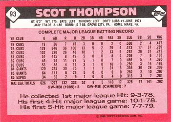 1986 Topps - Collector's Edition (Tiffany) #93 Scot Thompson Back